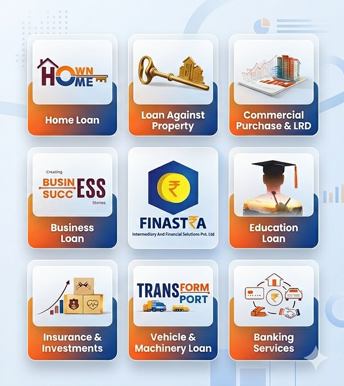 Finastra Services Grid